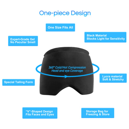 MigraineMaster Cap